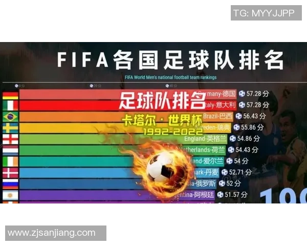 2025年全球现役足球球星综合实力最新权威排名榜单 2025年全球现役足球球星综合实力最新权威排名榜单