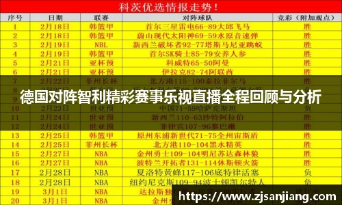 德国对阵智利精彩赛事乐视直播全程回顾与分析