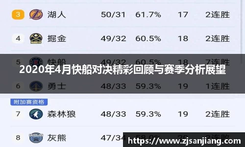 2020年4月快船对决精彩回顾与赛季分析展望