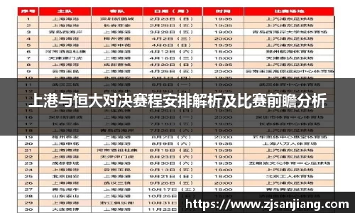 上港与恒大对决赛程安排解析及比赛前瞻分析